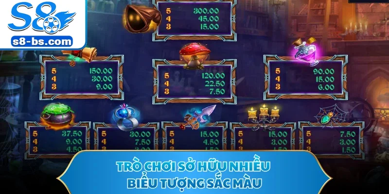 Trò chơi sở hữu nhiều biểu tượng sắc màu